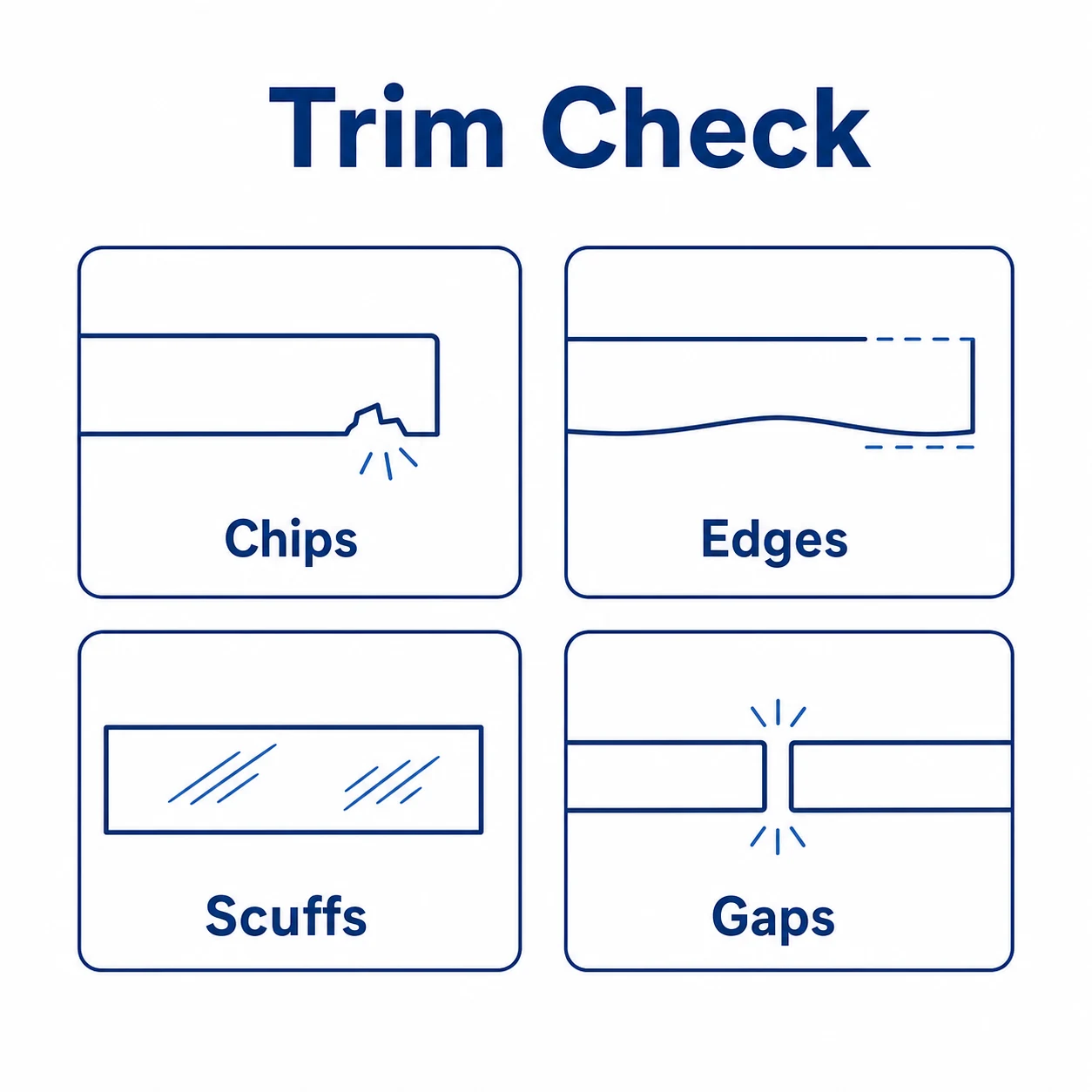 Checklist graphic of common signs that trim needs repainting